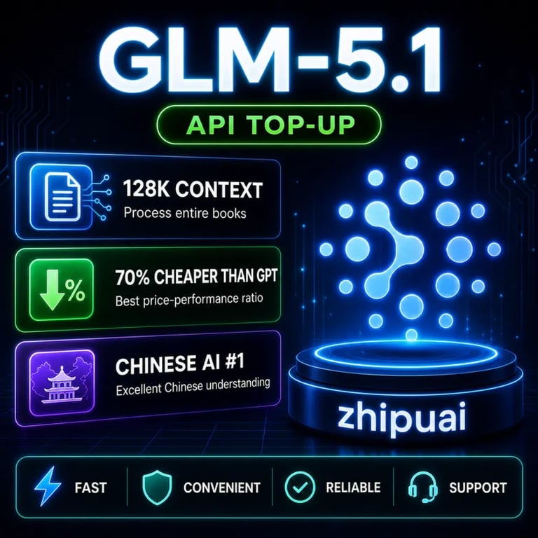 GLM-5.2 новый API $10 | Уровень Claude Fable 5 | Цена 1/5 | 1M контекст | lizh.ai image 4
